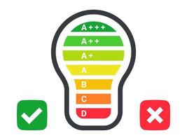 Energy efficient light bulb. Energy efficiency rating. Light bulb with check mark icons. Vector illustration