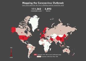 mapeo de la infografía del brote de coronavirus vector