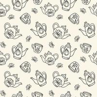 Teapot seamless repeat pattern vector background