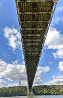 George Washington Bridge - NY, NJ photo