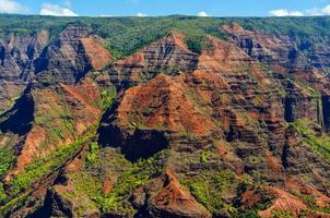 Waimea Canyon in Kauai, Hawaii Islands photo