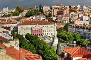 Panoramic view of the Lisbon Skyline in Portugal. photo