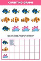 Education game for children count how many cute cartoon fish coral then color the box in the graph printable underwater worksheet vector