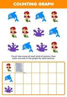 Education game for children count how many cute cartoon mermaid dolphin coral then color the box in the graph printable underwater worksheet vector