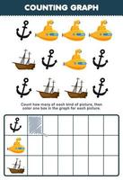 Education game for children count how many cute cartoon anchor submarine wrecked ship then color the box in the graph printable underwater worksheet vector