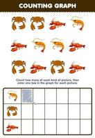 Education game for children count how many cute cartoon shrimp crab lobster then color the box in the graph printable underwater worksheet vector