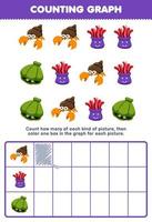 Education game for children count how many cute cartoon hermit crab anemone shell then color the box in the graph printable underwater worksheet vector