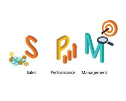 Sales Performance Management or SPM is a data informed approach to plan, manage, and analyze sales performance vector