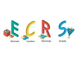 ECRS method stands for Eliminate, Combine, Rearrange, and Simplify for Lean technique vector