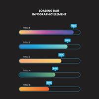 conjunto de barra de carga de progreso futurista moderno y almacenamiento en búfer. ilustración de vector de infografía para la barra de progreso. perfecto para presentaciones, infografías, carteles y folletos.