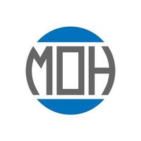 MOH letter logo design on white background. MOH creative initials circle logo concept. MOH letter design. vector