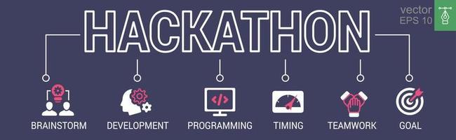 Hackathon design sprint-like event banner. Challenge, programming, idea, online, strategy, technology. Vector Illustration concept with keywords and icons. EPS 10.