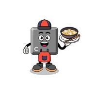 Illustration of keyboard C key as an asian chef vector