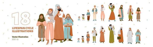 Arab man and woman characters lifespan cycle vector