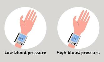 Low and high blood pressure. Sphygmomanometer. Healthcare, sickness, disease concept. vector