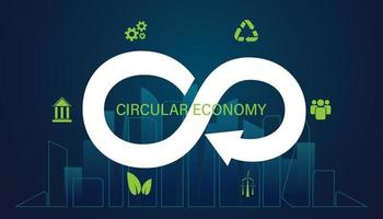 Circular Economy Icon Reuse And Renewable Material Resources Ecofriendly  Concept Stock Illustration - Download Image Now - iStock