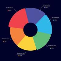 gráfico circular dividido vector