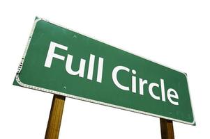 Full Circle Green Road Sign photo