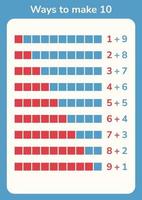 Way to make 10 chart. Addition to ten. Creative teaching aid for children in kindergarten, school education. Simple visual example addition learning. Vector illustration.