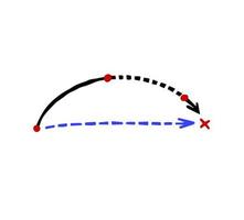 Direction line of path. Strategic movement and route. Relocation of dotted arrow and point A to point B. Scheme and plan vector