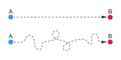 Straight and curved dotted lines from start to finish points. Plan A and B, expectation and reality, ideal and real life concept vector