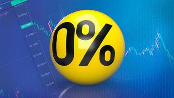 cero por ciento en la representación 3d de la bola amarilla foto