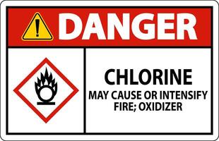 Danger Chlorine May Cause Or Intensify Fire GHS Sign vector