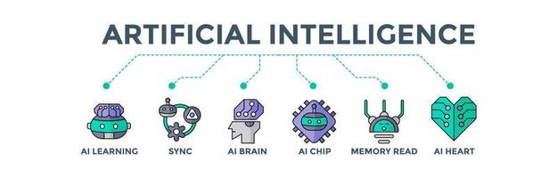 concepto de ilustración vectorial de icono web de banner de inteligencia artificial para consultoría tecnológica con iconos de aprendizaje ai, sincronización, cerebro, chip, lectura de memoria y corazón mecánico vector