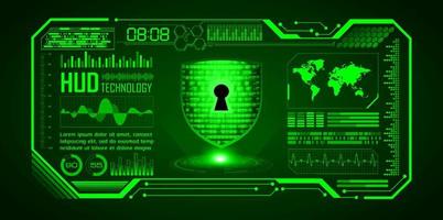 Modern Cybersecurity Technology Background with padlock vector