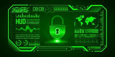 Modern Cybersecurity Technology Background with padlock vector