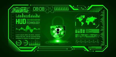 Modern Cybersecurity Technology Background with padlock vector