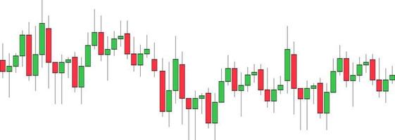 stock market candlesticks and bearish vector