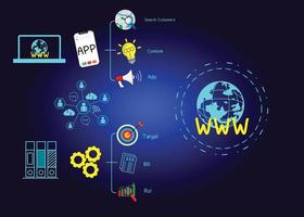 los materiales de marketing digital de concepto anuncian su sitio web, correo electrónico, red social, seo, video, aplicación móvil con íconos y analizan el roi y la estrategia. vector