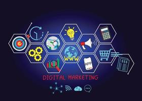 los materiales de marketing digital de concepto anuncian su sitio web, correo electrónico, red social, seo, video, aplicación móvil con íconos y analizan el roi y la estrategia. vector