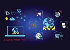 los materiales de marketing digital de concepto anuncian su sitio web, correo electrónico, red social, seo, video, aplicación móvil con íconos y analizan el roi y la estrategia. vector