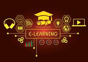 e-learning education concept online learning with webinars, video tutorials, internet lessons vector
