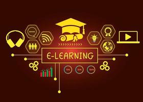 e-learning education concept online learning with webinars, video tutorials, internet lessons vector