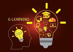 e-learning education concept online learning with webinars, video tutorials, internet lessons vector