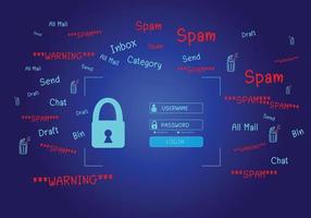 Concept of e-mail and computer viruses. Review the concepts of internet security, spam and e-marketing on screen. Spam email pop-up warnings. vector