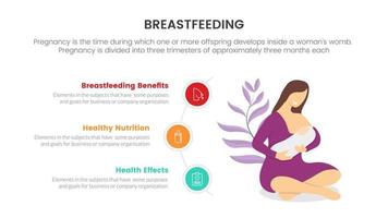 concepto infográfico de embarazo o lactancia materna para presentación de diapositivas con lista de 3 puntos vector