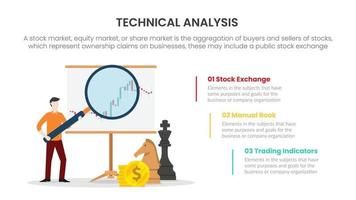 Concepto de infografía de intercambio de comercio de mercado de valores de análisis técnico de aprendizaje para presentación de diapositivas con lista de 3 puntos vector