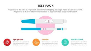 test pack pregnant or pregnancy infographic concept for slide presentation with 3 point list vector