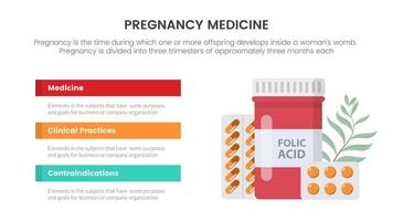 concepto de infografía de medicina y droga embarazada o embarazo para presentación de diapositivas con lista de 3 puntos vector