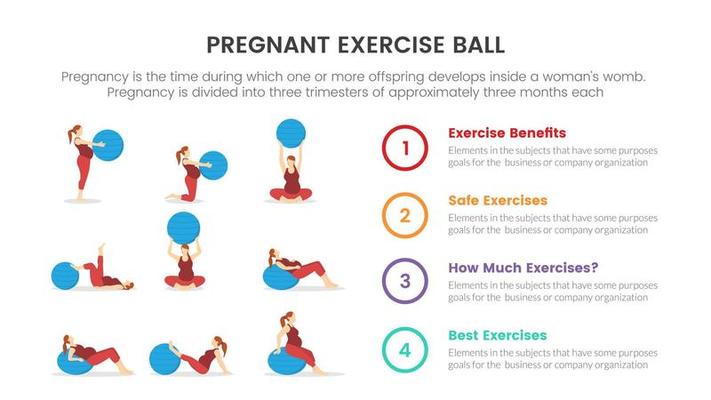 Exercise for pregnant woman. Sport during pregnancy. Idea of