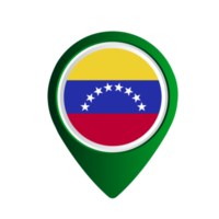 venezuela flagga Land png