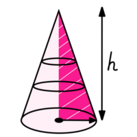 The Cone Area Calculation png