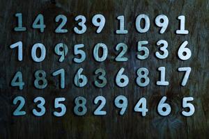 Background of numbers. from zero to nine. Numbers texture. Finance data concept. Mathematic. Seamless pattern with numbers. financial crisis concept. Business success. photo