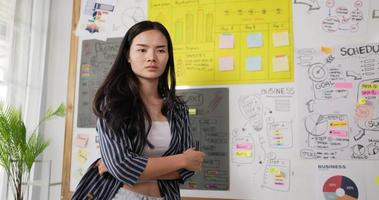 Asian young businesswoman thinking with a hand under the chin by the plan board. Female standing and looking in room with sticky notes on board background. Lady arms crossed.