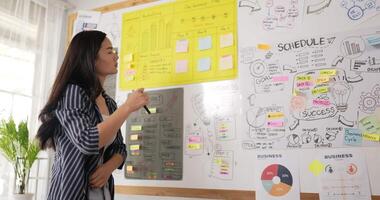 Asian young businesswoman thinking with a hand under the chin by the plan board. Female standing and looking in room with sticky notes on board background. Lady arms crossed. video