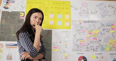 Asian young businesswoman thinking with a hand under the chin by the plan board. Female standing and looking in room with sticky notes on board background. Lady arms crossed.